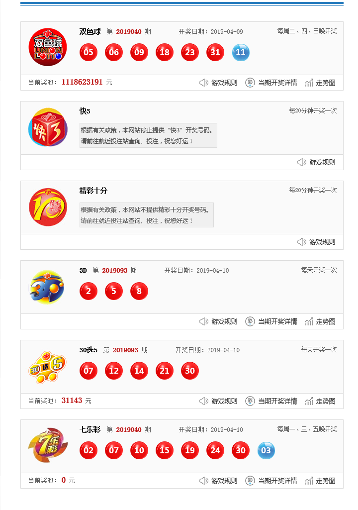 奧門今晚開獎(jiǎng)結(jié)果及最新開獎(jiǎng)記錄全面解析，澳門最新開獎(jiǎng)結(jié)果及全面解析