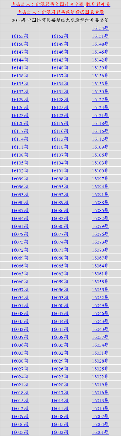 新奧天天開(kāi)獎(jiǎng)資料大全600tKm，全方位解析與實(shí)用指南，新奧天天開(kāi)獎(jiǎng)資料大全全方位解析與實(shí)用指南 600tKm
