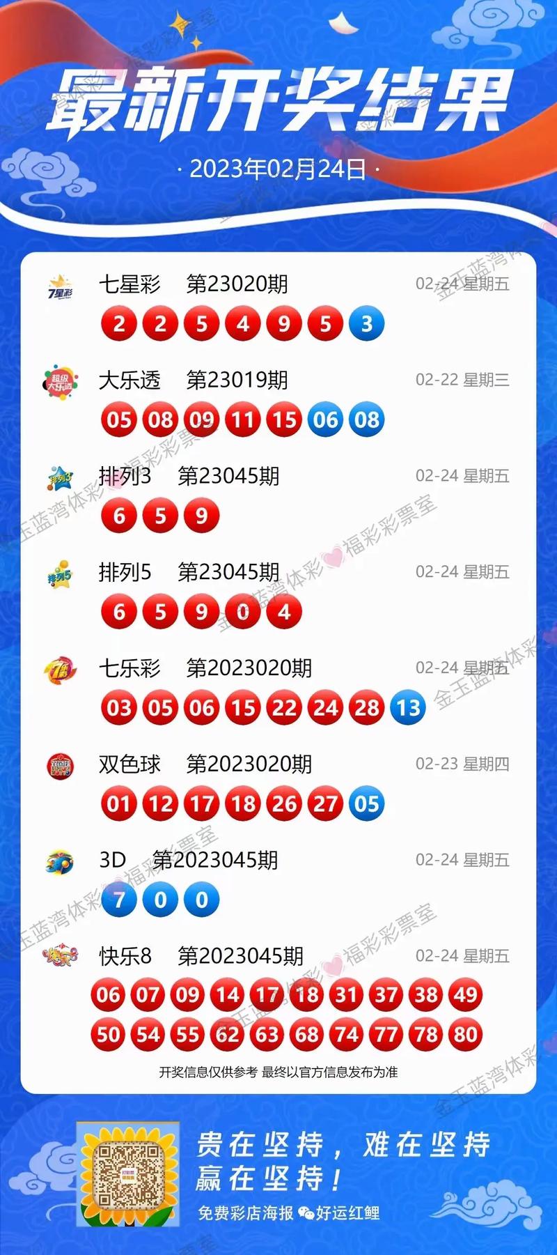 最新開(kāi)獎(jiǎng)結(jié)果，請(qǐng)觀看開(kāi)獎(jiǎng)現(xiàn)場(chǎng)直播！，最新開(kāi)獎(jiǎng)結(jié)果揭曉，現(xiàn)場(chǎng)直播觀看指南