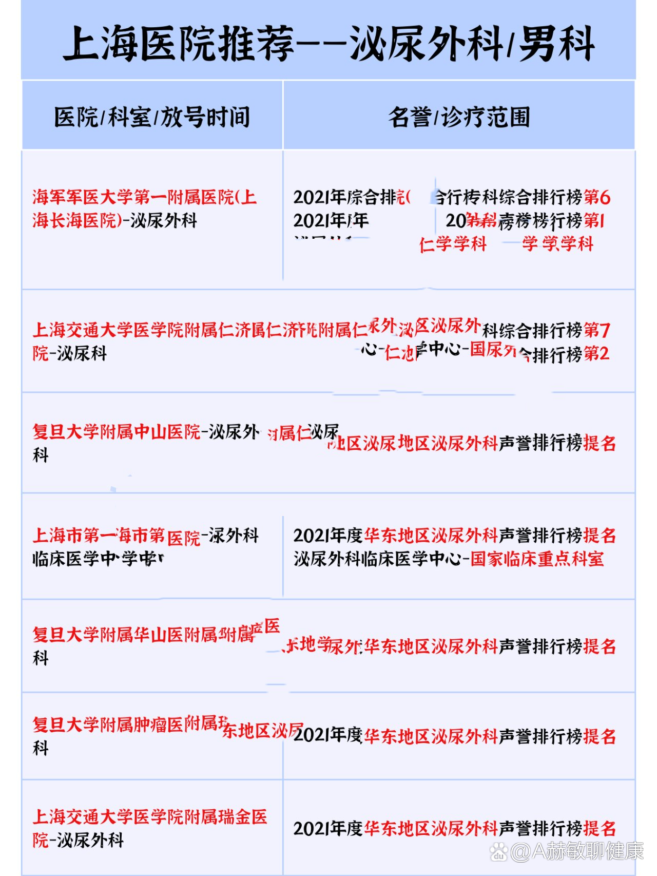 澳門(mén) 第56頁(yè)