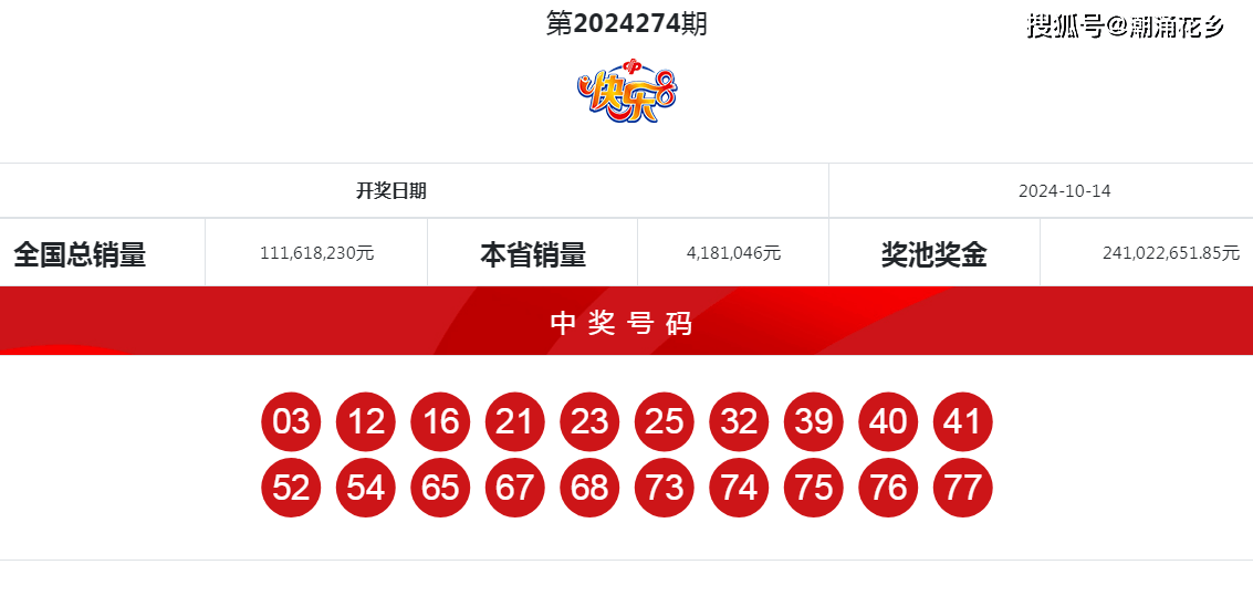 王中王4487一肖中特，揭秘彩票背后的秘密與策略，揭秘彩票背后的秘密與策略，王中王4487一肖中特解析