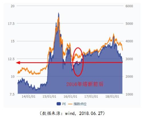 指數(shù)基金，長期投資的理想選擇，指數(shù)基金，長期投資的優(yōu)選之道