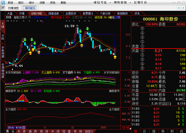 海印股份最新消息全面解析，海印股份最新消息全面解讀與分析