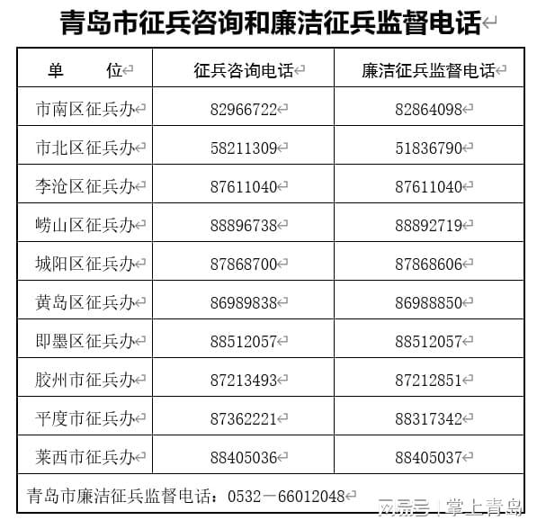 關(guān)于2023年征兵報(bào)名時(shí)間和條件的全面解析，2023年征兵報(bào)名時(shí)間及條件全面解讀