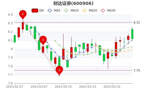 揭秘股市走勢，10月4日股票展望，揭秘股市走勢，10月4日股票展望分析